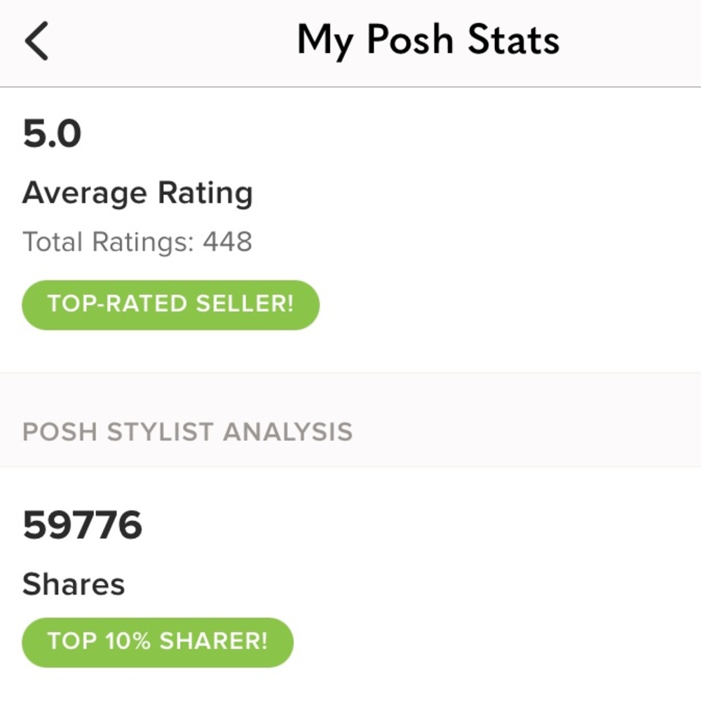 ✨Shop with Confidence! :) Top rated 5 star seller on multiple selling platforms✨